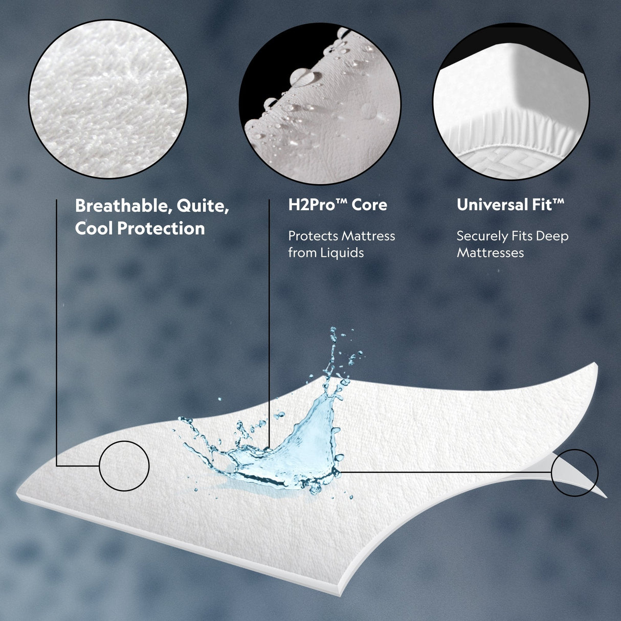 Prime Comfor White Split King Mattress Protector by Malouf at Eve Furniture