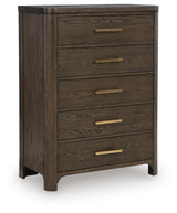 Radkin Burnished Brown Uphostered Panel Bedroom Set by Ashley at Eve Furniture