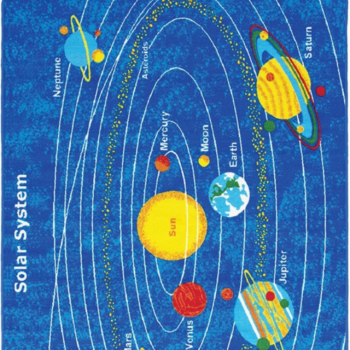 Abbey Solar System Area Rug