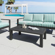 Rolig Black Outdoor Coffee Table by Zuomod at Eve Furniture