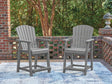 Sanctuary Beach Dark Gray Outdoor Counter Height Bar Stool (Set of 2) by Ashley at Eve Furniture