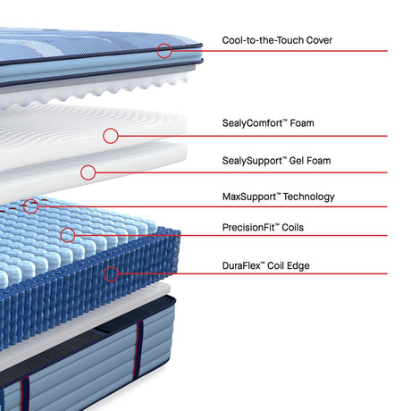 Sealy Posturepedic Dupont II Pillow Top Medium Mattress by Sealy at Eve Furniture