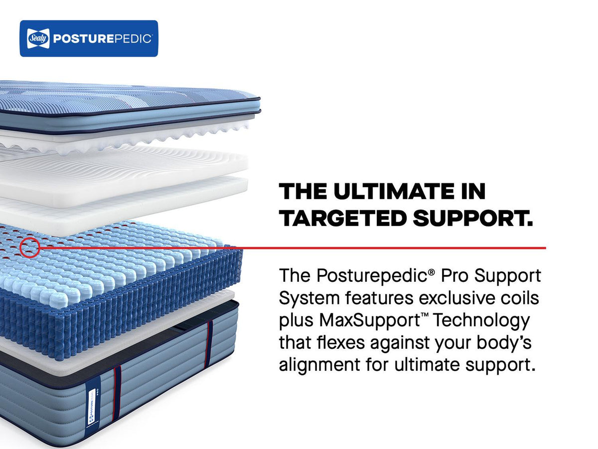 Sealy Posturepedic Dupont II Pillow Top Medium Mattress by Sealy at Eve Furniture