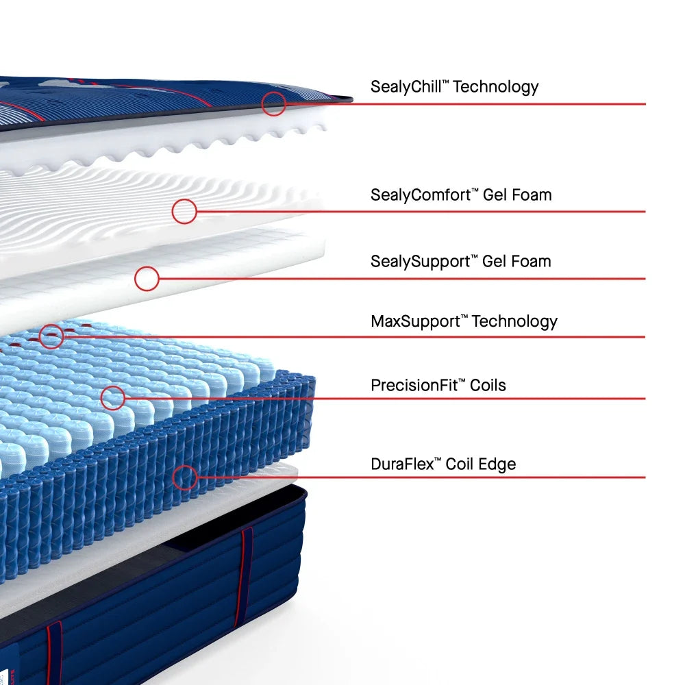 Sealy Posturepedic Elite Albany II Firm Mattress by Sealy at Eve Furniture