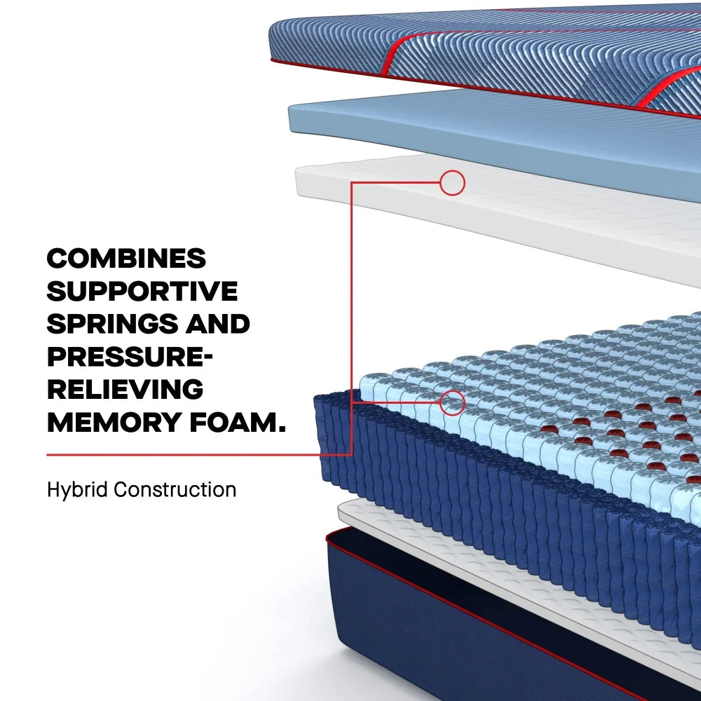 Sealy Posturepedic Elite Albany II Hybrid Medium Mattress by Sealy at Eve Furniture