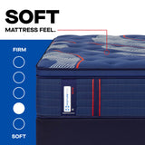 Sealy Posturepedic Elite Albany II Pillow Top Soft Mattress by Sealy at Eve Furniture