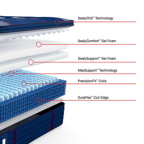 Sealy Posturepedic Elite Albany II Pillow Top Soft Mattress by Sealy at Eve Furniture