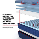 Sealy Posturepedic Elite Brenham II Hybrid Firm Mattress by Sealy at Eve Furniture