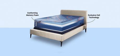 Sealy Posturepedic Elite Brenham II Hybrid Firm Mattress by Sealy at Eve Furniture