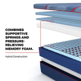 Sealy Posturepedic Elite High Point II Hybrid Medium Mattress by Sealy at Eve Furniture