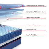 Sealy Posturepedic Elite High Point II Hybrid Soft Mattress by Sealy at Eve Furniture