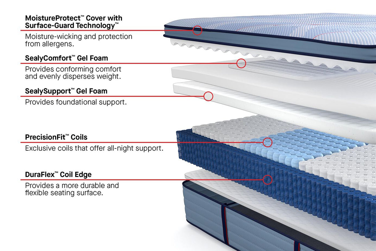 Sealy Posturepedic Paterson II Pillow Top Medium Mattress by Sealy at Eve Furniture