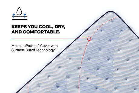 Sealy Posturepedic Paterson II Pillow Top Medium Mattress by Sealy at Eve Furniture