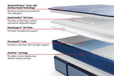 Sealy Posturepedic Paterson II Ultra Firm Mattress by Sealy at Eve Furniture