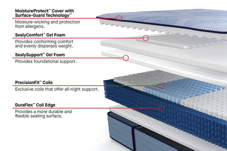 Sealy Posturepedic Paterson II Ultra Firm Mattress by Sealy at Eve Furniture