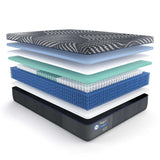 Sealy Posturepedic Plus Hybrid High Point Firm Mattress by Sealy at Eve Furniture