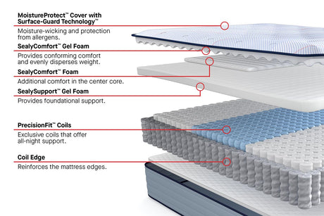 Sealy Posturepedic Spring Medina II Medium Mattress by Sealy at Eve Furniture