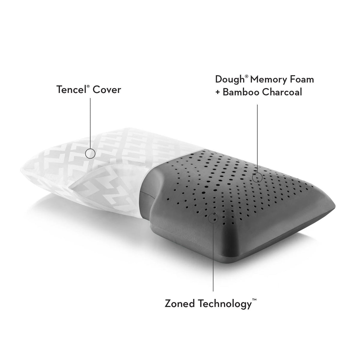 Shoulder Zoned Dough Bamboo Charcoal Queen Pillow by Malouf at Eve Furniture