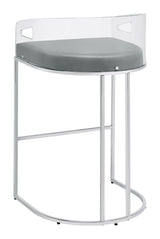 Thermosolis Gray/Chrome Acrylic Back Bar Stools, Set of 2