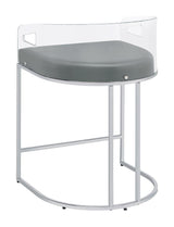 Thermosolis Gray/Chrome Acrylic Back Counter Height Stools, Set of 2