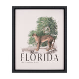Travel Guide - Florida by Vintage Collection a Hand Embellished Textured Framed Art Print by Mercana at Eve Furniture