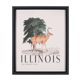 Travel Guide - Illinois by Vintage Collection a Hand Embellished Textured Framed Art Print by Mercana at Eve Furniture