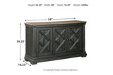 Tyler Creek Black/Gray Dining Server by Ashley at Eve Furniture