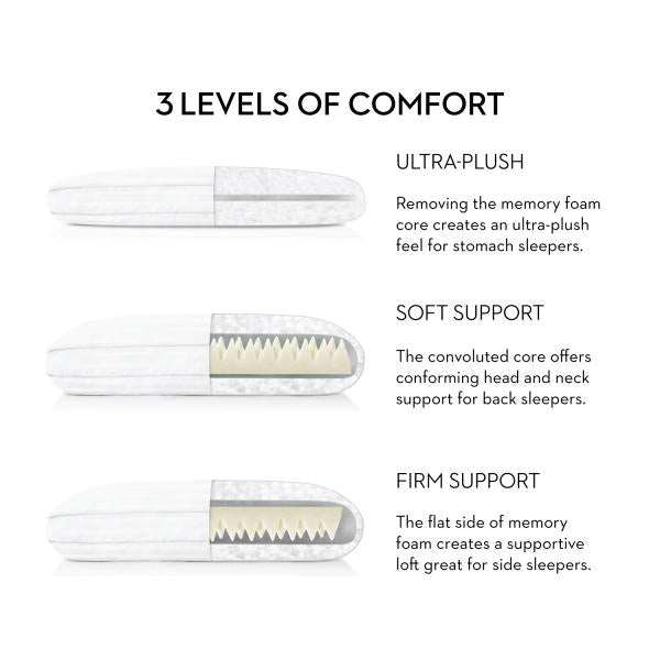 Z Convolution Gelled White Queen Mid Loft Microfiber Pillow by Malouf at Eve Furniture