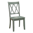 Janina Teal Side Chair, Set of 2 by Homelegance at Eve Furniture