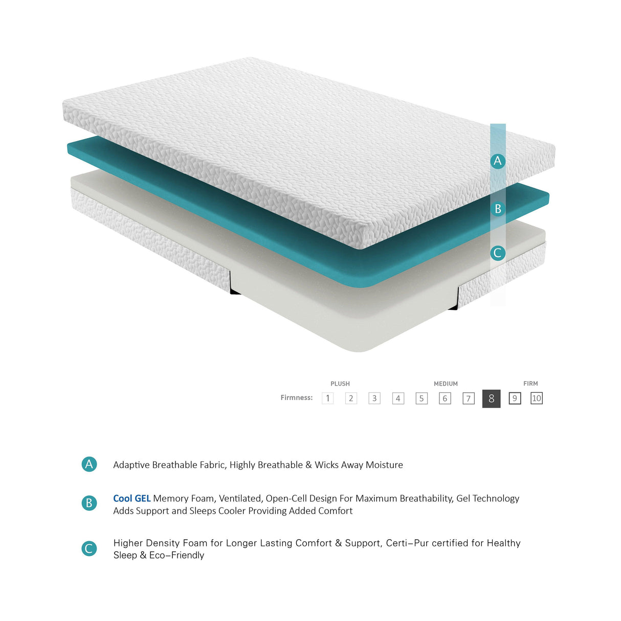MT-G06F 6" Full Gel-Infused Memory Foam Mattress by Homelegance at Eve Furniture