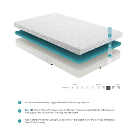 MT-G06T 6" Twin Gel-Infused Memory Foam Mattress by Homelegance at Eve Furniture