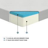 MT-G06T 6" Twin Gel-Infused Memory Foam Mattress by Homelegance at Eve Furniture