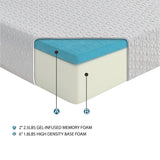 MT-G08T 8" Twin Gel-Infused Memory Foam Mattress by Homelegance at Eve Furniture