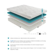 MT-G10F 10" Full Gel-Infused Memory Foam Mattress by Homelegance at Eve Furniture