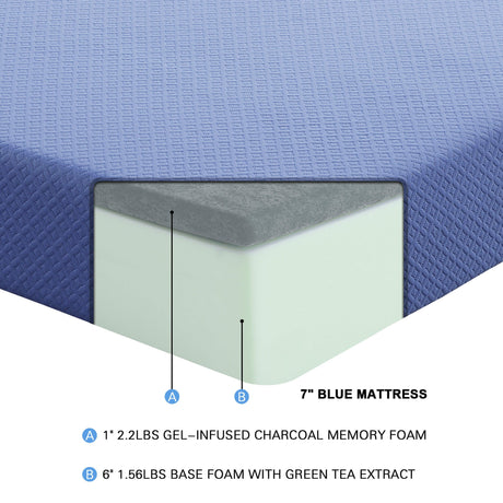 MT-PG07BLT 7" Blue Twin Gel-Infused Memory Foam Mattress Set by Homelegance at Eve Furniture